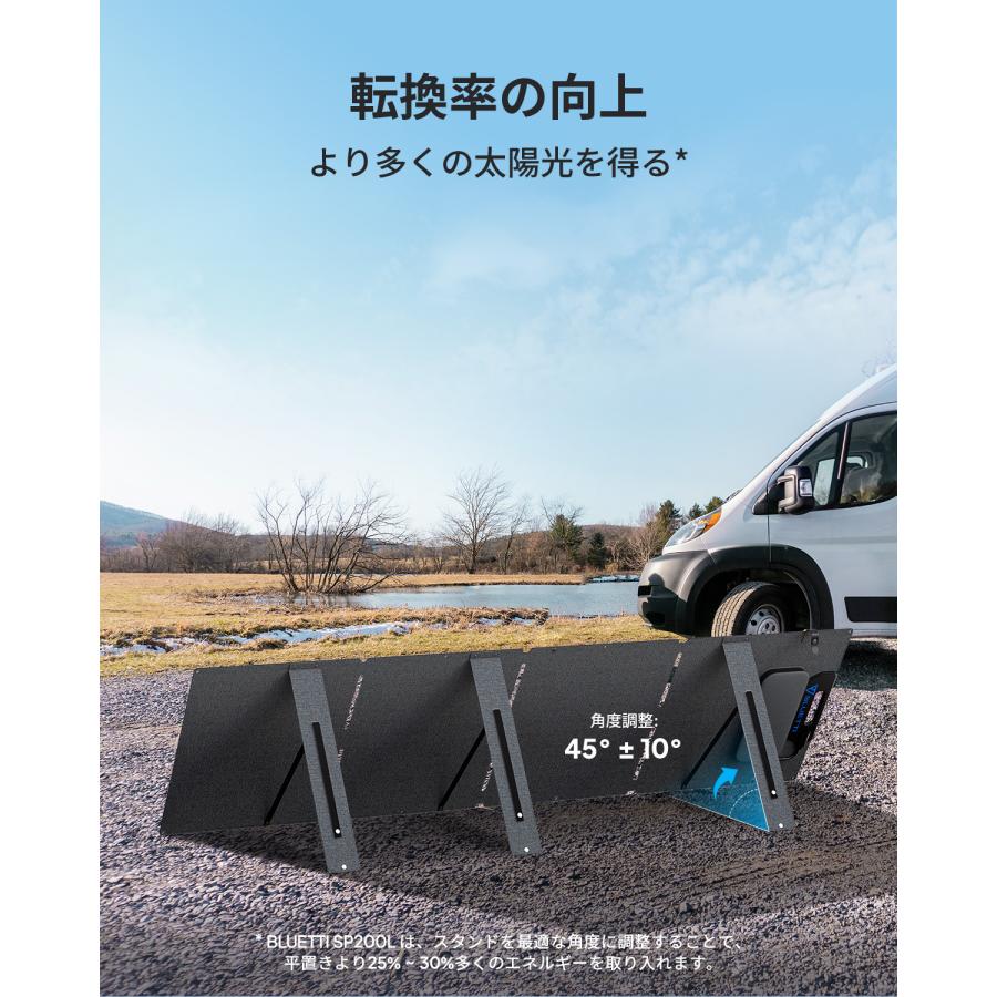 BLUETTI 200W ソーラーパネル 折り畳み式太陽光パネル 単結晶 高 BLUETTI 200W ソーラーパネル 折り畳み式太陽光パネル 単結晶 高