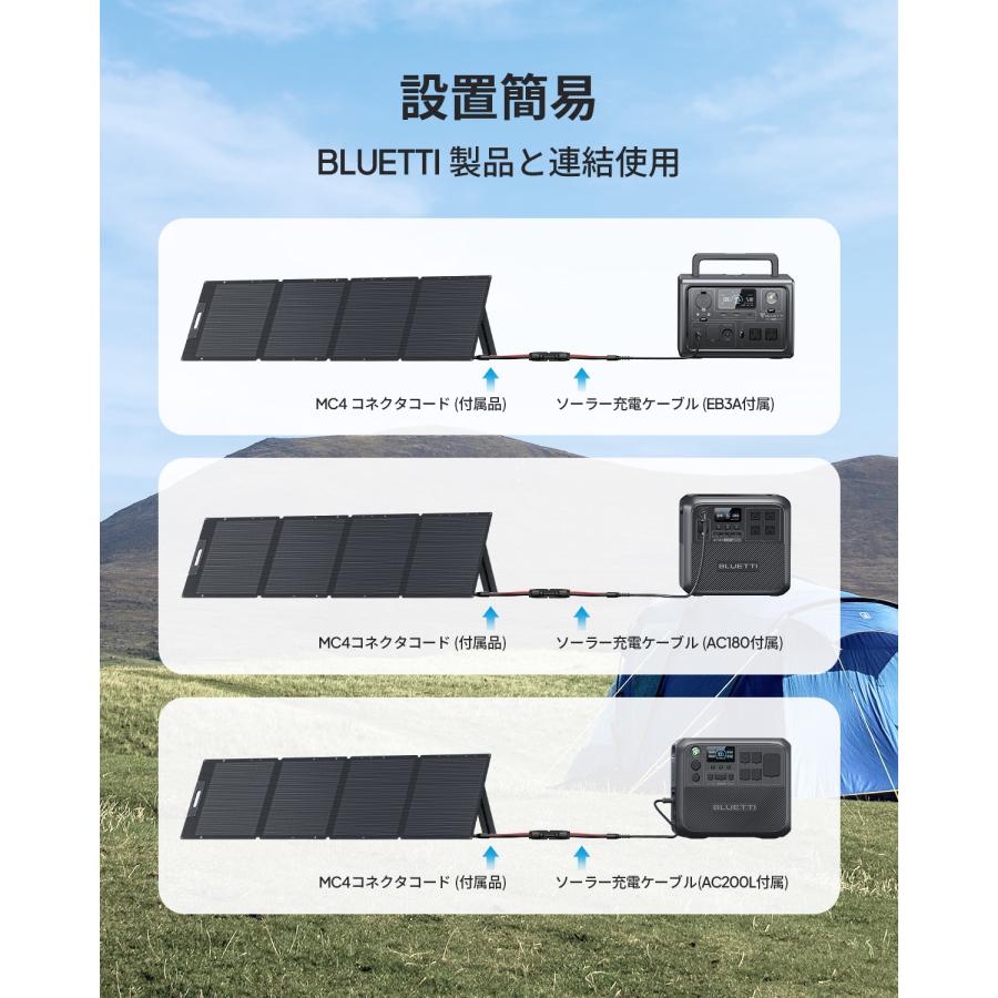 BLUETTI 200W ソーラーパネル 折り畳み式太陽光パネル 単結晶 高転換率 20V6A高出力 薄型軽量 携帯便利 IP65防水等級 直列並列可能｜poweroak｜06