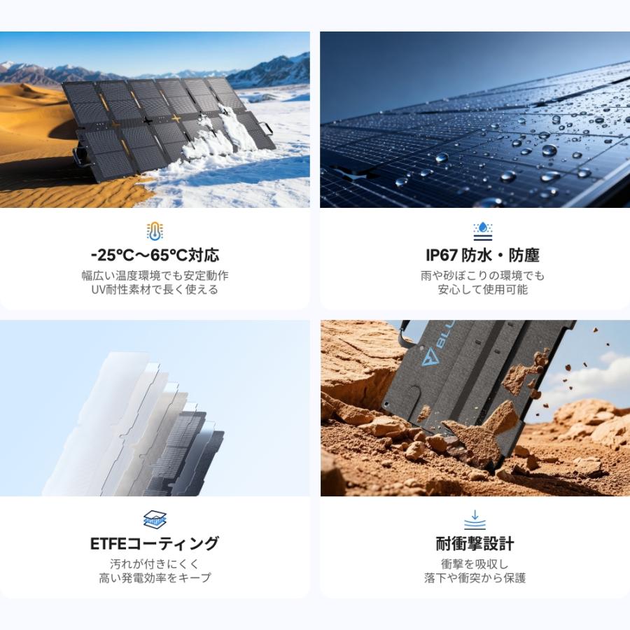 BLUETTI 【クーポンで 49,920円 7/13迄】BLUETTI SORA220W ソーラー