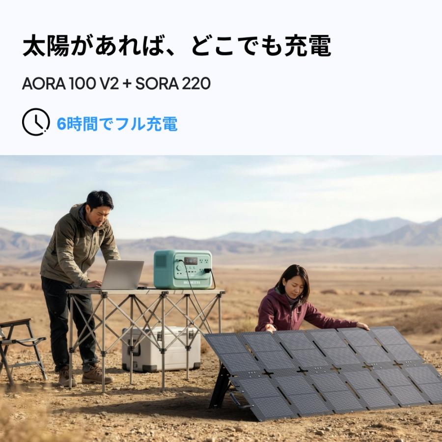 BLUETTI 【クーポンで53,760円 5/21迄】BLUETTI SORA220W ソーラー