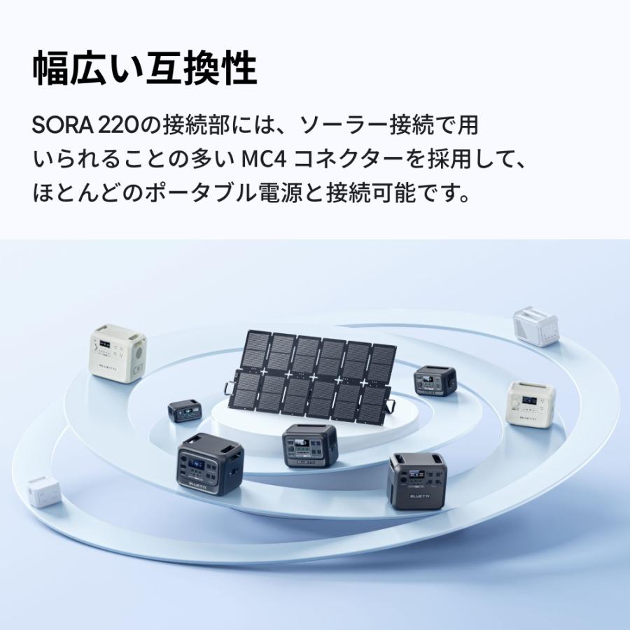 BLUETTI 【クーポンで53,760円 5/21迄】BLUETTI SORA220W ソーラー