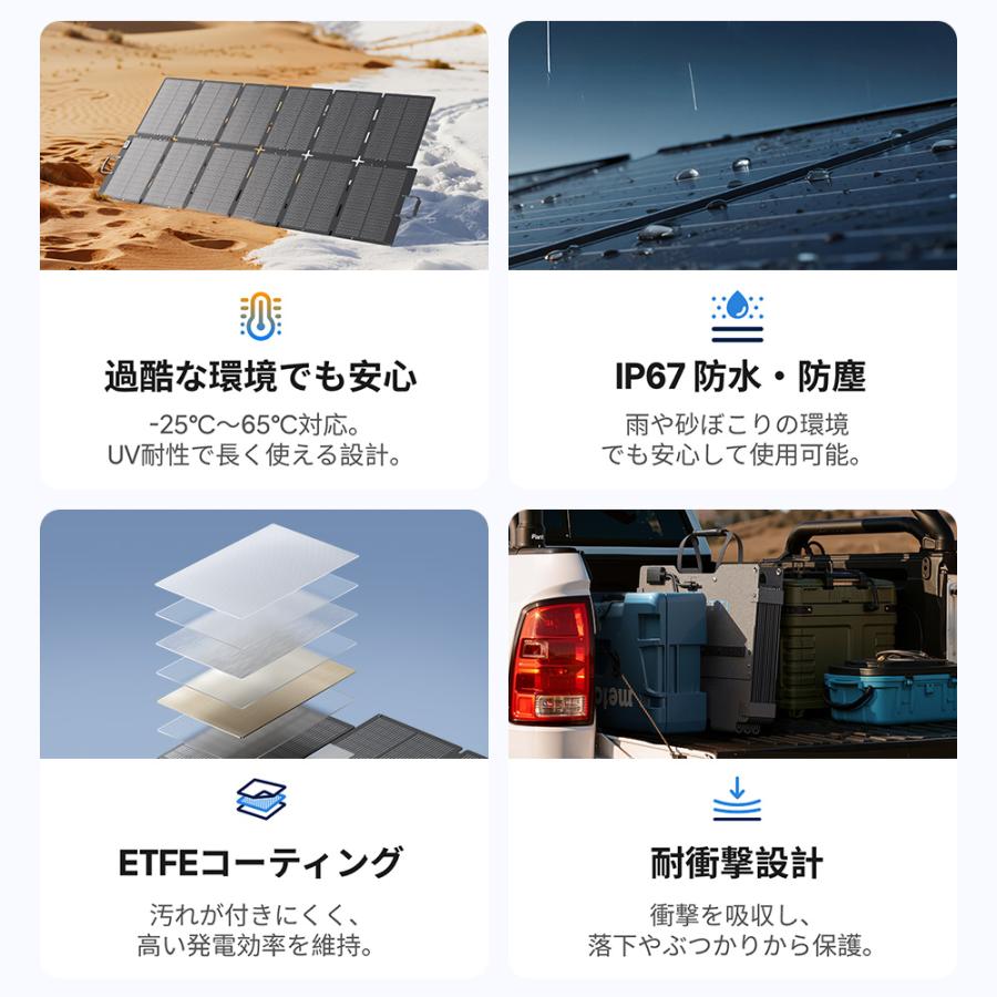 BLUETTI 【クーポンで106,400円 9/25~】BLUETTI SORA500W ソーラー