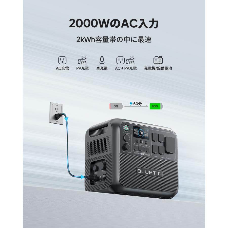 BLUETTI ポータブル電源 ソーラーパネル セット AC200L+200W 2048Wh+