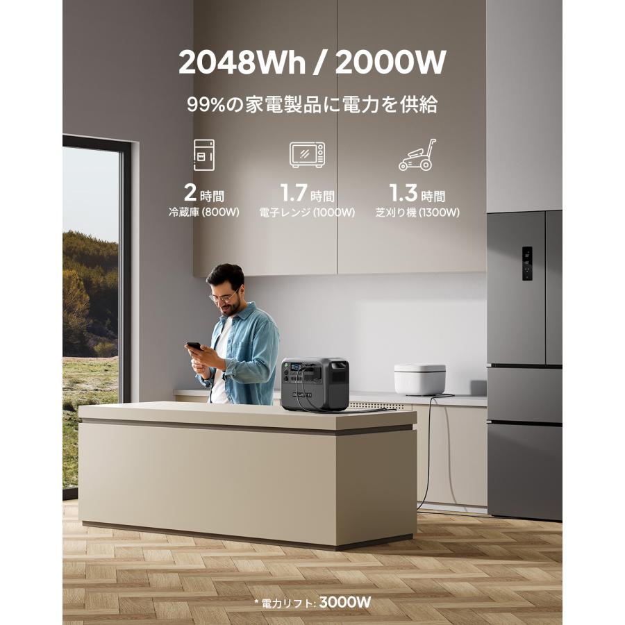 BLUETTI ポータブル電源 AC200L 2048Wh/2000W（サージ3000W）1.5