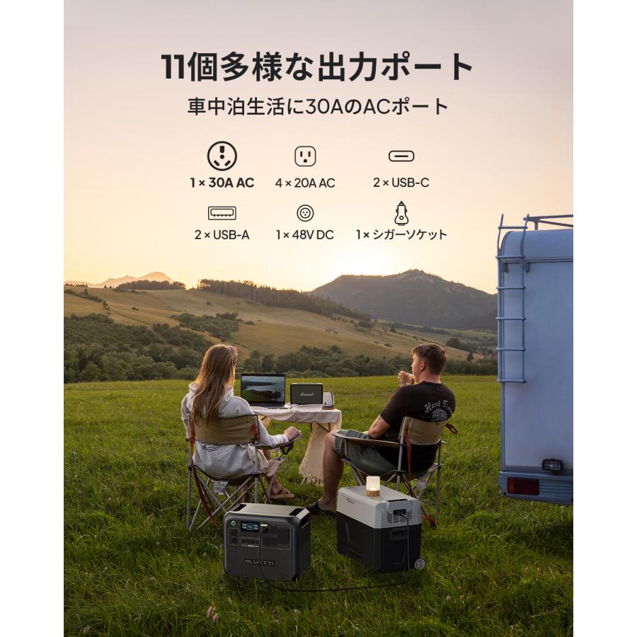 BLUETTI ポータブル電源 AC200L 2048Wh/2000W（サージ3000W）1.5