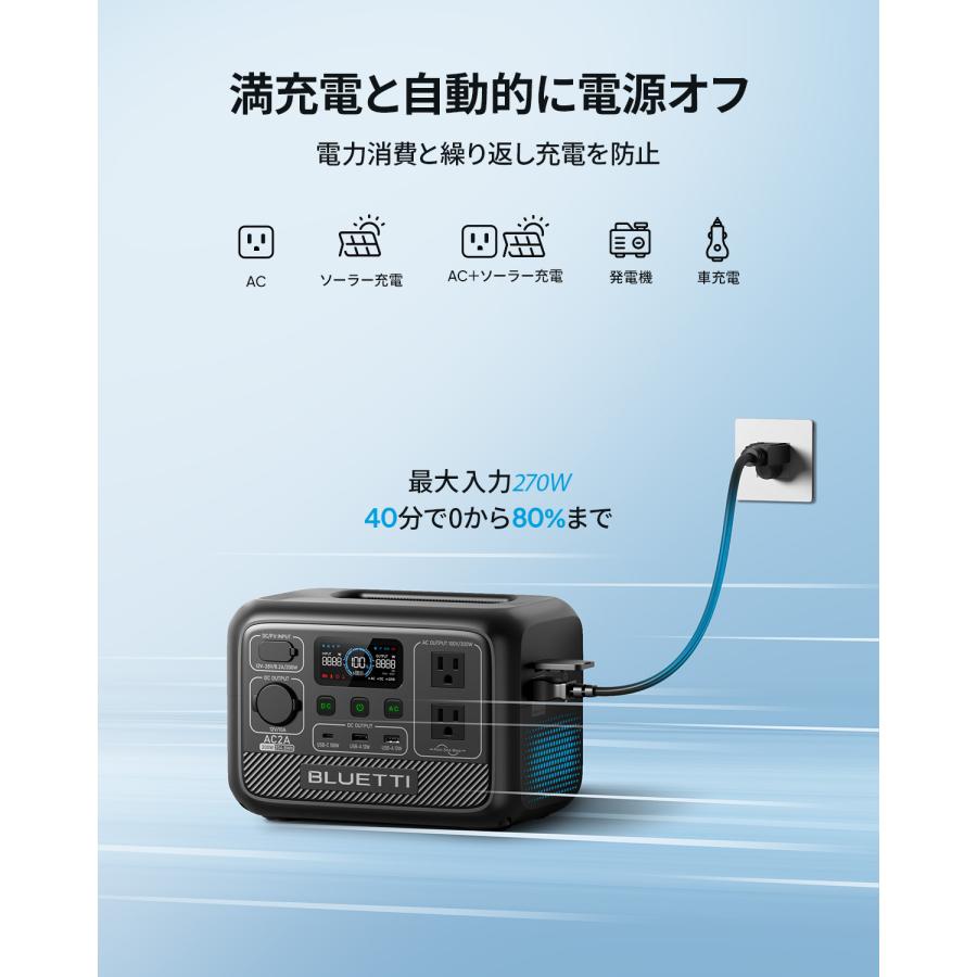 BLUETTI ポータブル電源 ソーラーパネル セット AC2A+120W 204Wh/300W 小型軽量 家庭用 蓄電池 5年保証 (サージ600W) UPS機能 スマホ対応 アウトドア用｜poweroak｜04