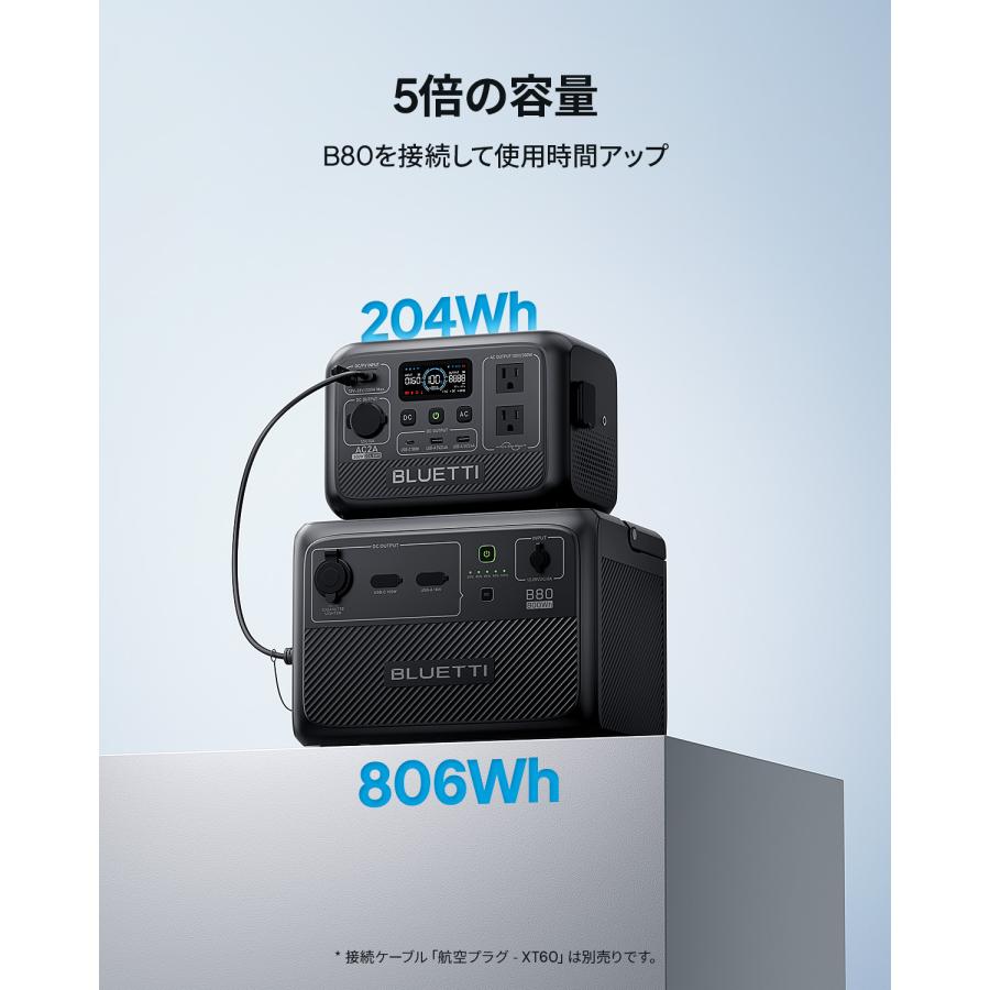 BLUETTI ポータブル電源 ソーラーパネル セット AC2A+120W 204Wh/300W 小型軽量 家庭用 蓄電池 5年保証 (サージ600W) UPS機能 スマホ対応 アウトドア用｜poweroak｜05