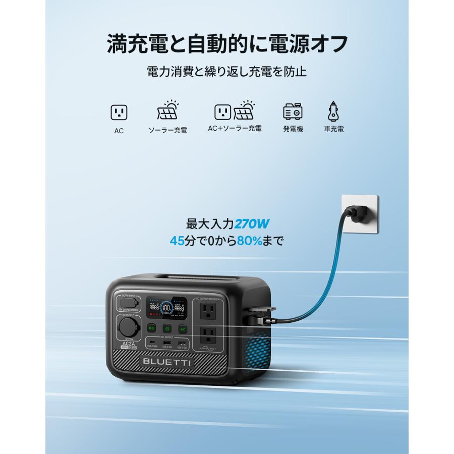 BLUETTI ポータブル電源 AC2A 204Wh/300W 小型軽量 家庭用 BLUETTI ポータブル電源 AC2A 204Wh/300W 小型軽量 家庭用