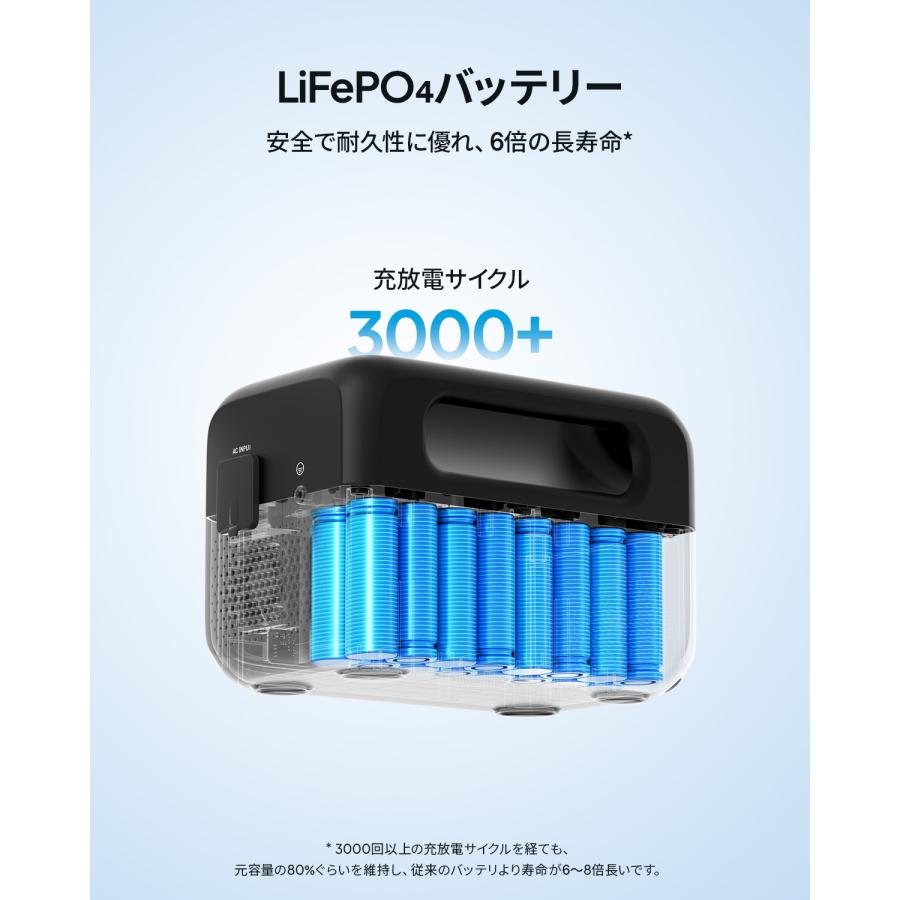 BLUETTI ポータブル電源 AC2A 204Wh/300W 小型軽量 家庭用 蓄電池 5年保証 (サージ600W) UPS機能 アプリ対応 アウトドア キャンプ 防災 節電｜poweroak｜07