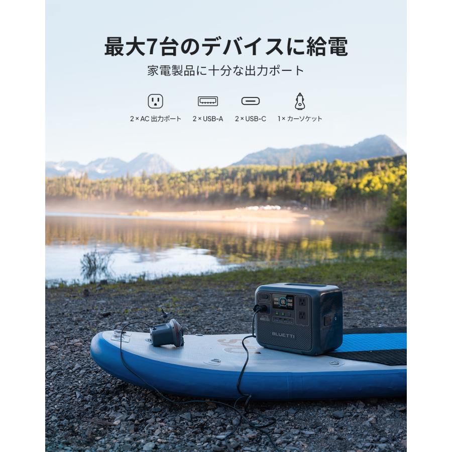 BLUETTI 防災グッズ ポータブル電源 ソーラーパネル セット AC70