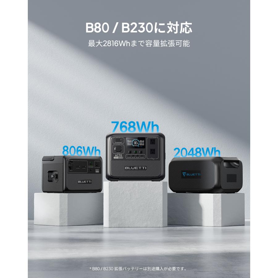 BLUETTI 防災グッズ ポータブル電源 AC70 768Wh/1000W 大容量 BLUETTI 防災グッズ ポータブル電源 AC70 768Wh/1000W 大容量
