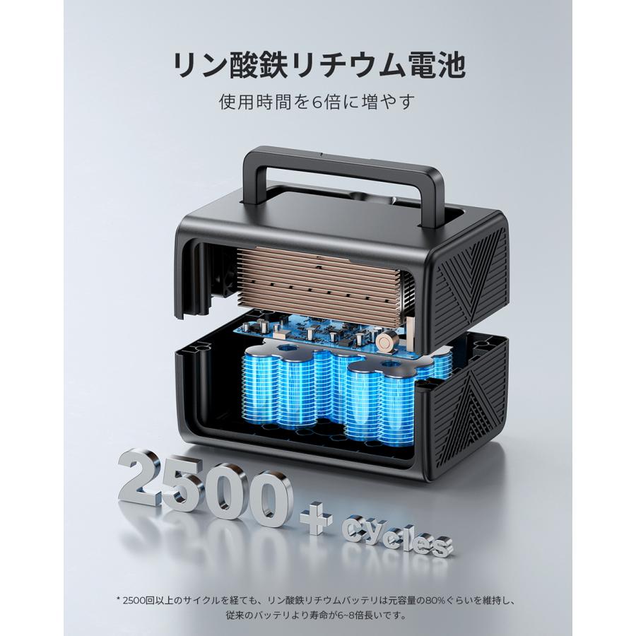 BLUETTI EB3A AC充電ケーブル、元箱付中古