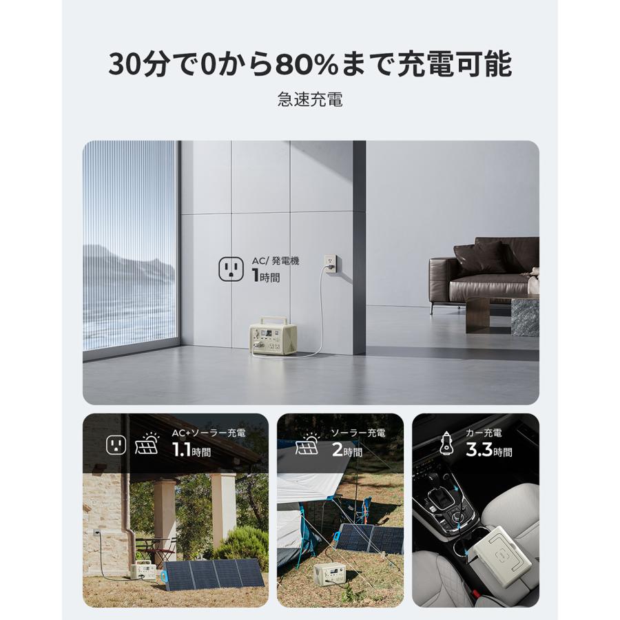 【大特価！クーポンで44,864円】BLUETTI ポータブル電源 ソーラーパネル セット EB3A+130W 軽量 小型 蓄電池 家庭用 268Wh/600W 130W  UPS機能の画像