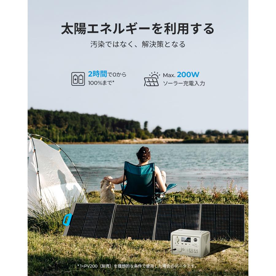 【大特価！クーポンで44,864円】BLUETTI ポータブル電源 ソーラーパネル セット EB3A+130W 軽量 小型 蓄電池 家庭用 268Wh/600W 130W  UPS機能の画像