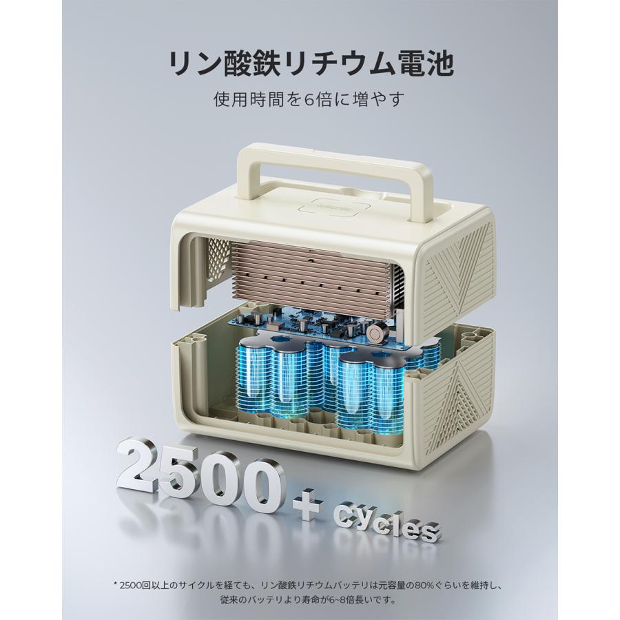 【大特価！クーポンで44,864円】BLUETTI ポータブル電源 ソーラーパネル セット EB3A+130W 軽量 小型 蓄電池 家庭用 268Wh/600W 130W  UPS機能の画像