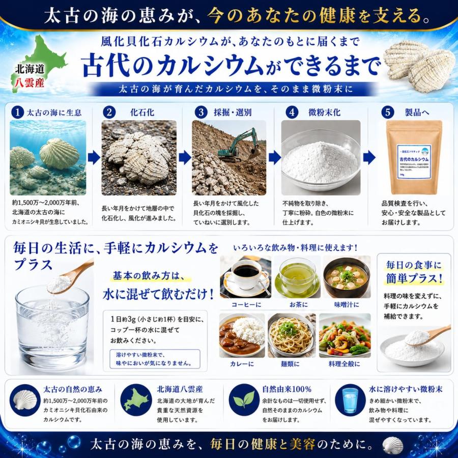最新 北海道の八雲 風化貝ソマチッド粉末 『古代のカルシウム』240g