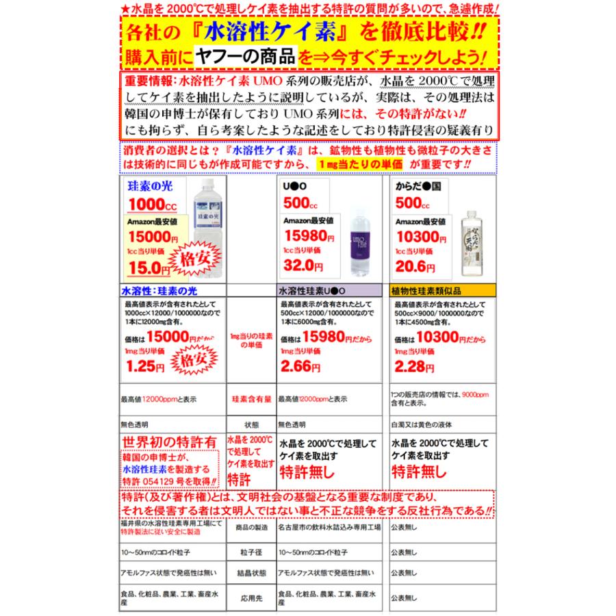 水溶性ケイ素濃縮溶液が500cc当り格安7500円 税込 送料無料 1000ml入り  