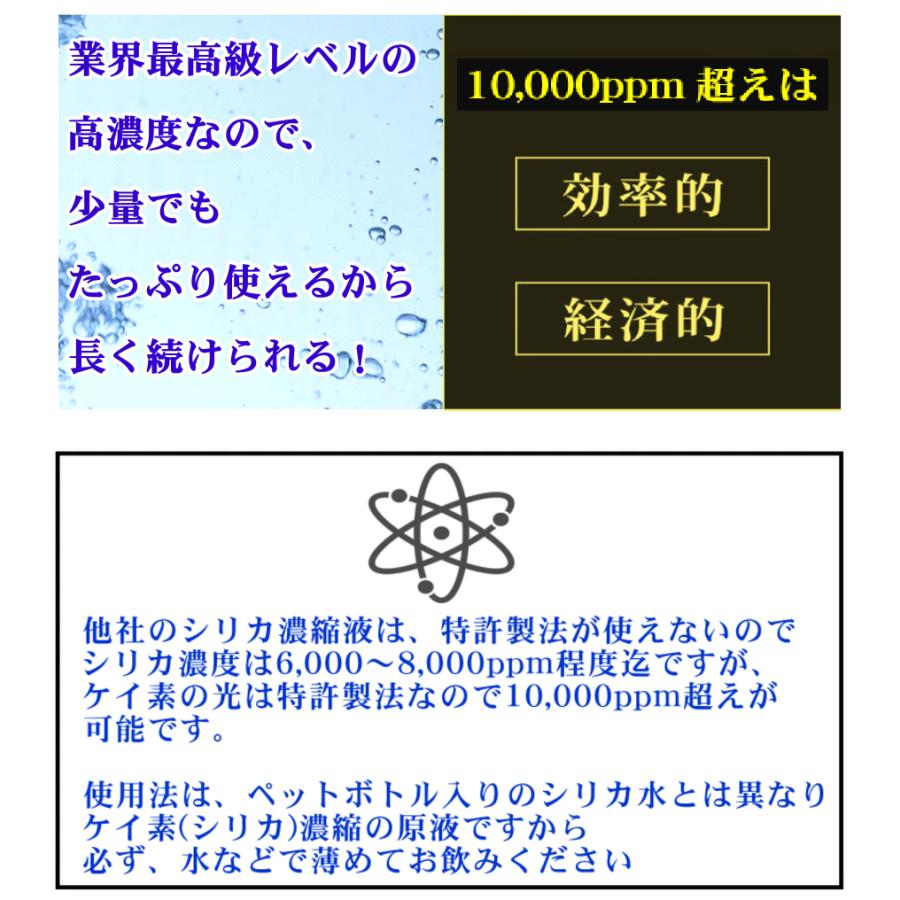 水溶性ケイ素濃縮溶液が500cc当り格安7500円 税込 送料無料 1000ml入り  