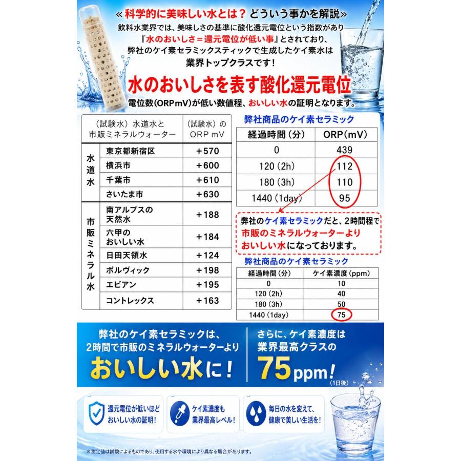 食品素材のケイ素セラミック使用 シリカ ケイ素 スティック 2本割引