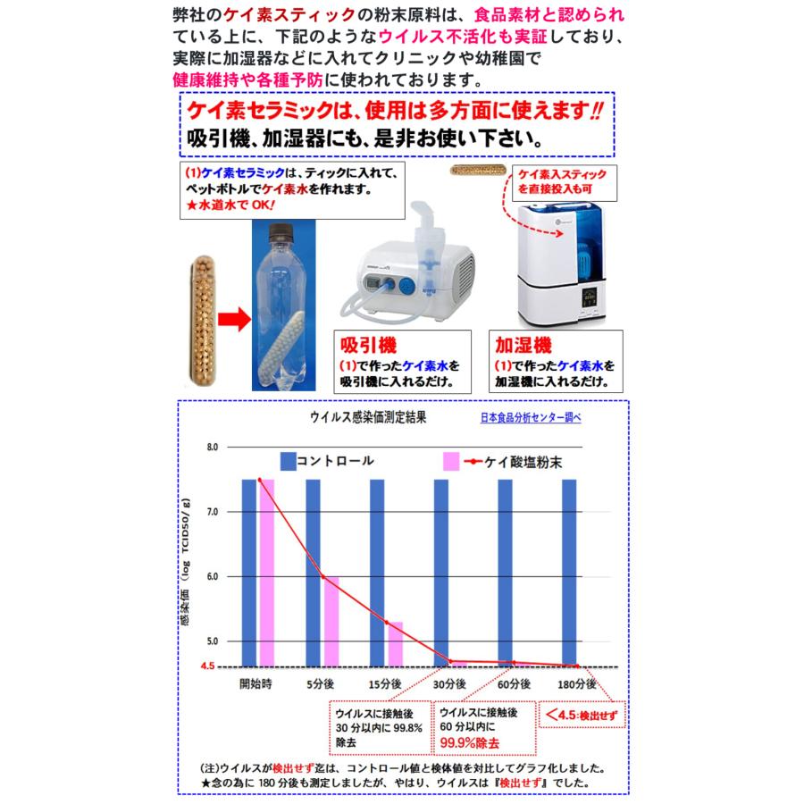 食品素材のケイ素セラミック使用 シリカ ケイ素 スティック 1本