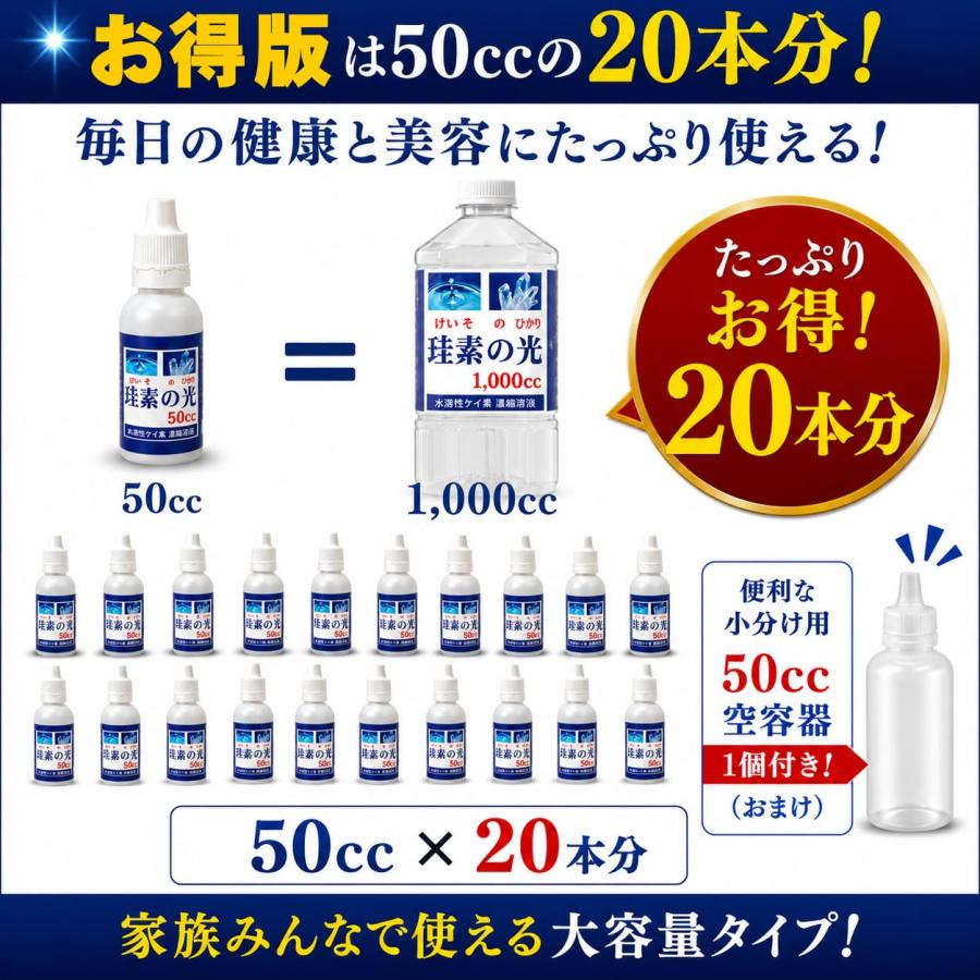 水溶性ケイ素濃縮溶液が500cc当り格安7000円 税込 送料無料 1000ml入り