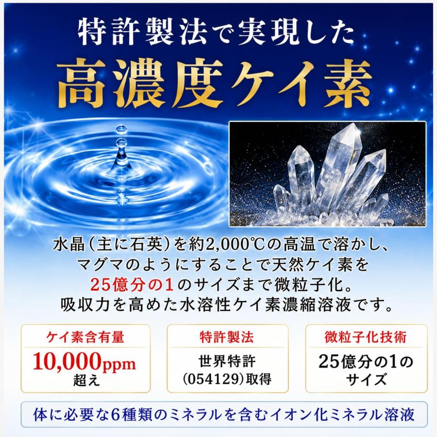 水溶性ケイ素濃縮溶液が500cc当り格安7000円 税込 送料無料 1000ml入り