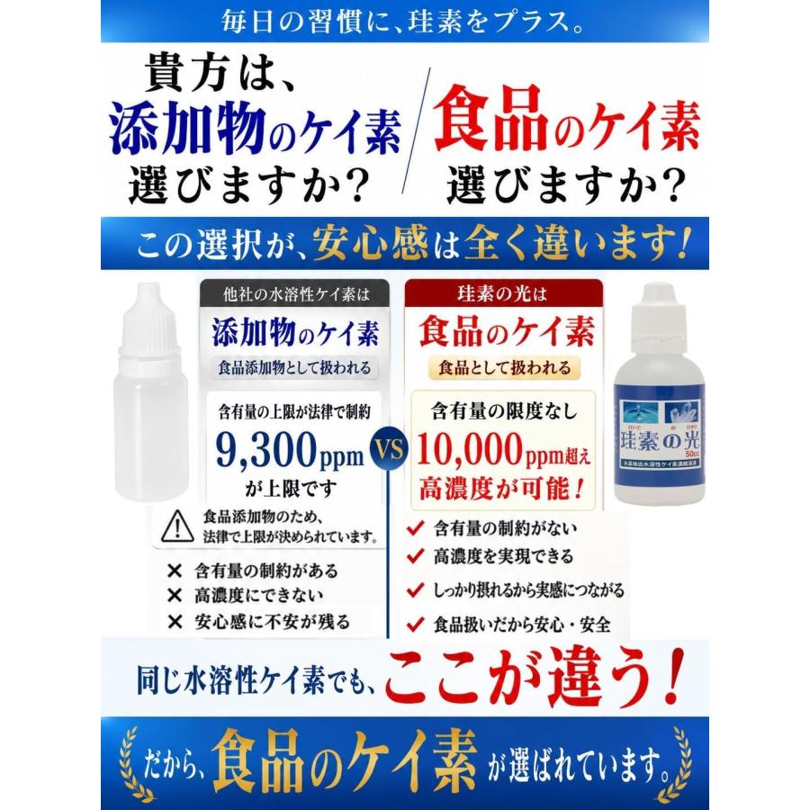 水溶性ケイ素】 珪素の光 50mlサイズ1本 2,600円 ケイ素濃縮溶液