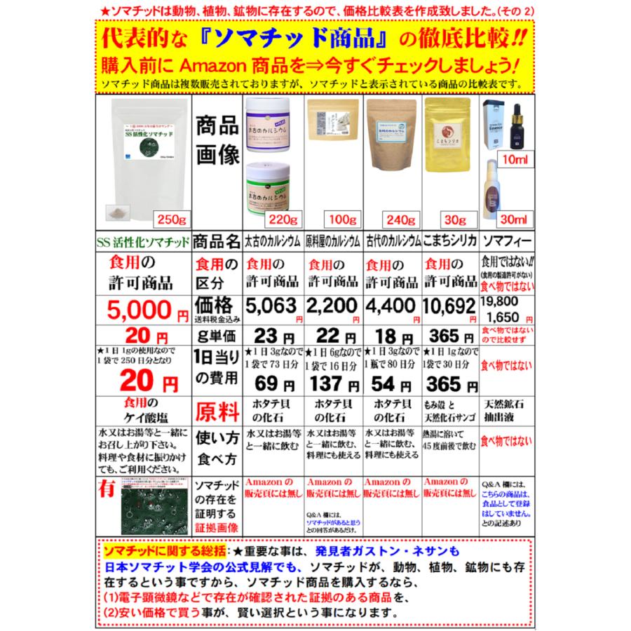ケイ素とソマチッドが含有された SS活性化ソマチッド2袋 1億3000万年の