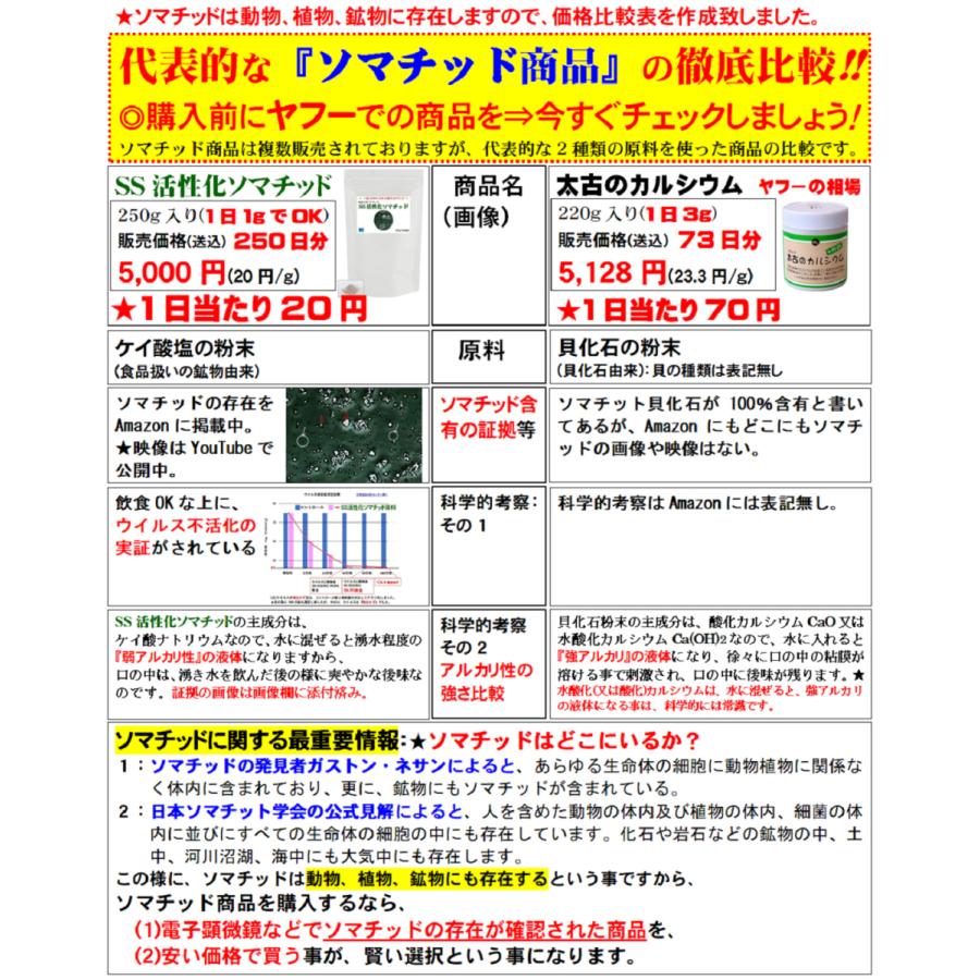 ケイ素とソマチッドが含有された SS活性化ソマチッド3袋 〜1億3000万年の蘇生ロマン！〜(1袋250g)/1日1gでOK！1袋250日分★割引で1日当り16.7円★古来食で有名！｜powersilex-store-2｜03