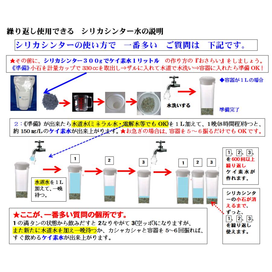 シリカ シリカ水 ケイ素 ケイ素水 が自宅で簡単に作れる シリカシンターお試し版 高濃度150mg Lのシリカ水１l分が僅か３円以下 抗ウイルス 美容 健康 風呂 国産 Ss330 A パワーサイレックス新yahoo 店 通販 Yahoo ショッピング