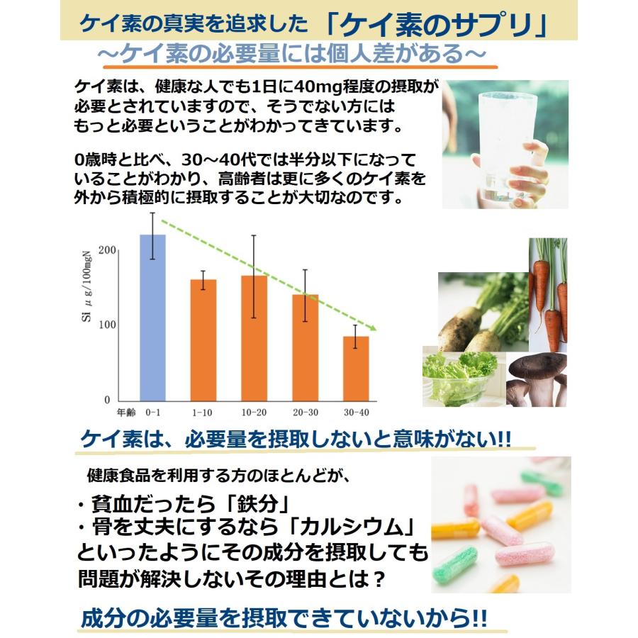 最新版 ケイ素のサプリ 3袋/1ヶ月分62粒入×3【国内製造】食品素材100％完全無添加のサプリメントで各自に必要なケイ素の量が確保できる！1粒に77mgのケイ素｜powersilex-store-2｜05