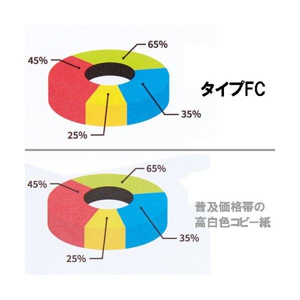 最高品質の素材 TANOSEE αエコペーパータイプFC A4 厚口 105g 1セット(1500枚:250枚×6冊)