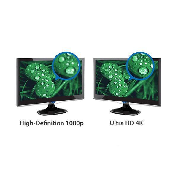 StarTech.com USB3.0接続4K対応HDMI外付けグラフィックアダプタ USB32HD4K 1台_4