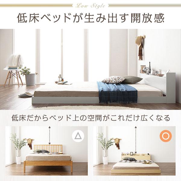 ベッド シングル 2層ポケットコイルマットレス付き ホワイト 低床 宮付 コンセント すのこ ローベッド