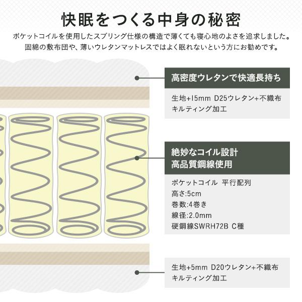薄型 マットレス ポケットコイル ショート丈シングル 3つ折り 快眠 メッシュ生地 体圧分散 1年保証 コンパクト 圧縮 梱包