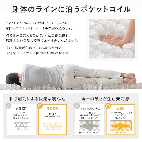 薄型 マットレス ポケットコイル ショート丈シングル 3つ折り 快眠 メッシュ生地 体圧分散 1年保証 コンパクト 圧縮 梱包