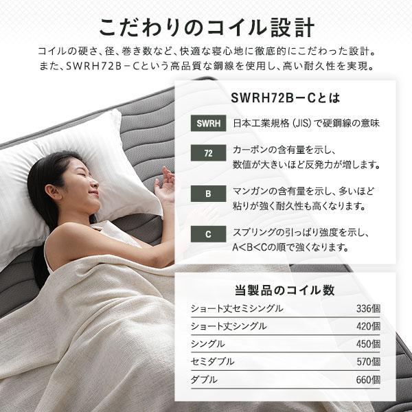 薄型 マットレス ポケットコイル ショート丈シングル 3つ折り 快眠 メッシュ生地 体圧分散 1年保証 コンパクト 圧縮 梱包