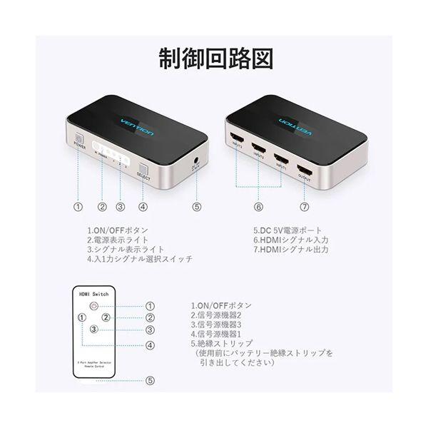 ベンション HDMIスイッチャー 3 In／1 Out グレー AF-2403 1台_3