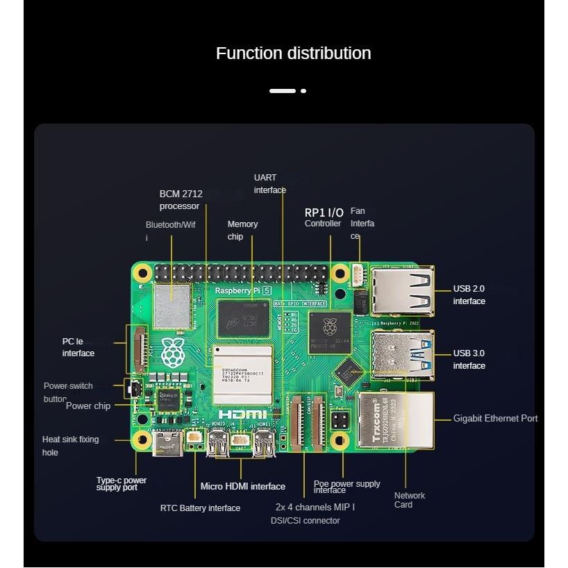 開発ボード Raspberry Pi 5 8GB IMX219カメラセット : パワー