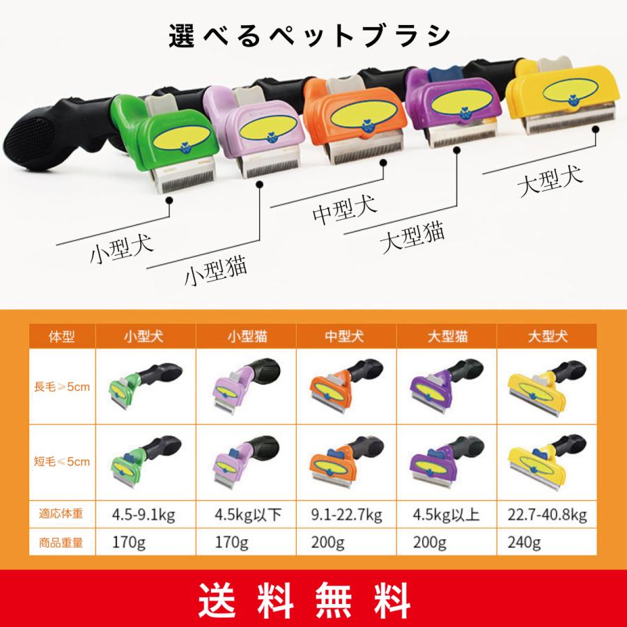 ペット ブラシ グルーミング 抜け毛 小型犬 小型猫 中型犬 大型犬 大型猫 長毛 短毛 S M L ファーミネーター 海外輸入品 Sob3 ワールドテックショップ Yahoo 店 通販 Yahoo ショッピング