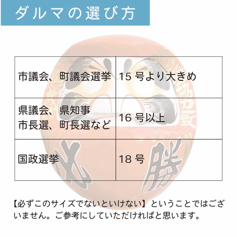 通販公式店 D20 必勝ダルマ 20号 高さ64cm | 選挙 名入れ込 だるま 達磨 高崎だるま 必勝 選挙用品 縁起物 当選祈願 当選祝い 手書き