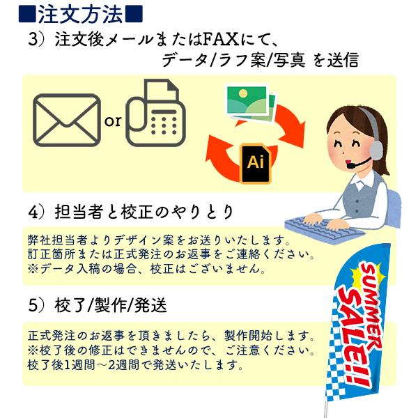 オリジナル 30枚セット スウィングバナー Eタイプ 専用ポール付 30枚セット W86 H354cm 展示場 無料でデザイン作成 名入れ 無料でデザイン作成 車販売 特注 幟旗 イベント Swingbanner E 30 展示場 のぼり旗 Pr用品のぼたんや 直売最安価格 の