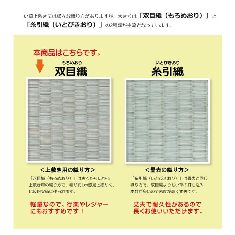 日本製 国産い草 双目織ござ 上敷き 多サイズ 本間 4.5畳(約286×286cm）｜practicalism｜10