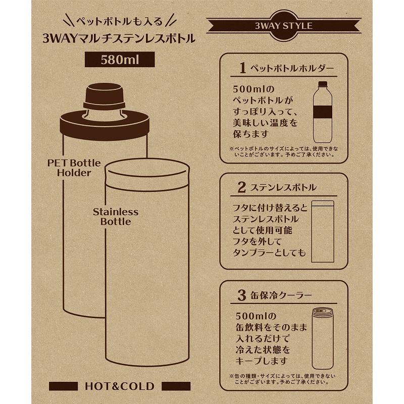 ピングー マルチステンレスボトル580ml 水筒（サボテン） |  | 01