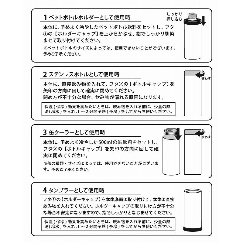 ピングー マルチステンレスボトル580ml 水筒（サボテン） |  | 05