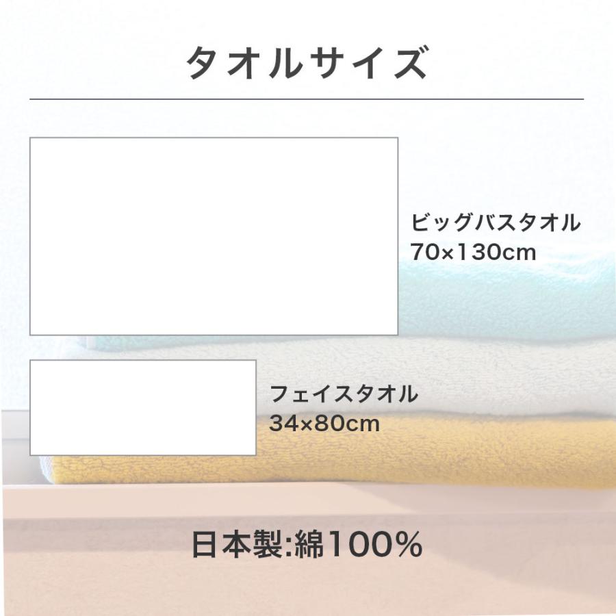 今治タオル ギフト リバーシブル おしゃれ 内祝い お礼 お返し 引っ越し お祝い 新築 結婚 今治  箱入り 父の日 プレゼント フェイスタオル 2｜prairiedogmij｜11