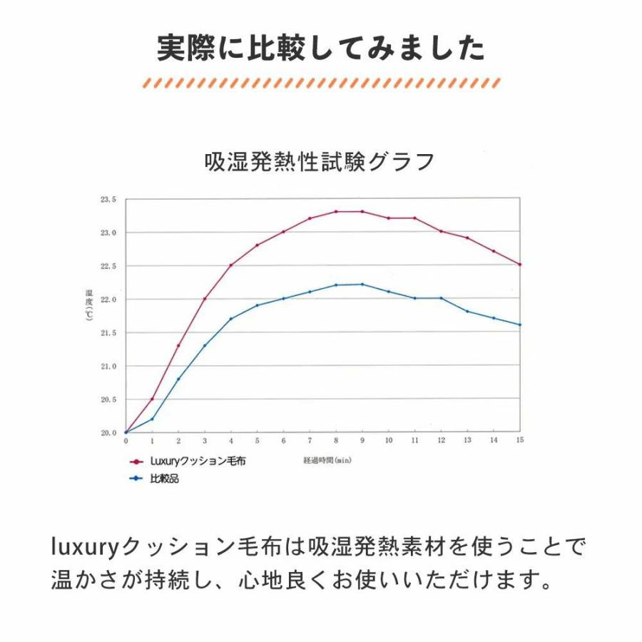 クッション毛布 吸湿発熱 ひざ掛け ブランケット 大判 高級 毛布 厚手 暖かい 洗える とろふわ 日本製 国産 ハーフサイズ ネイビー ブラウン_5