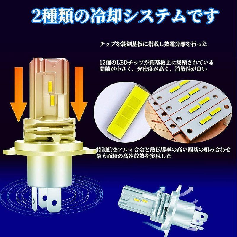 バイク用LEDヘッドライト H4 Hi/Lo切替 一体型 ledバルブ CREEチップ搭載 6500K ホワイト 車検対応 DC9-32V :20220315163319-00338:プラサードj - 通販 - Yahoo!ショッピング バイク用LEDヘッドライト H4 Hi/Lo切替 一体型 ledバルブ CREEチップ搭載 6500K ホワイト 車検対応 DC9-32V :20220315163319-00338:プラサードj - 通販 - Yahoo!ショッピング