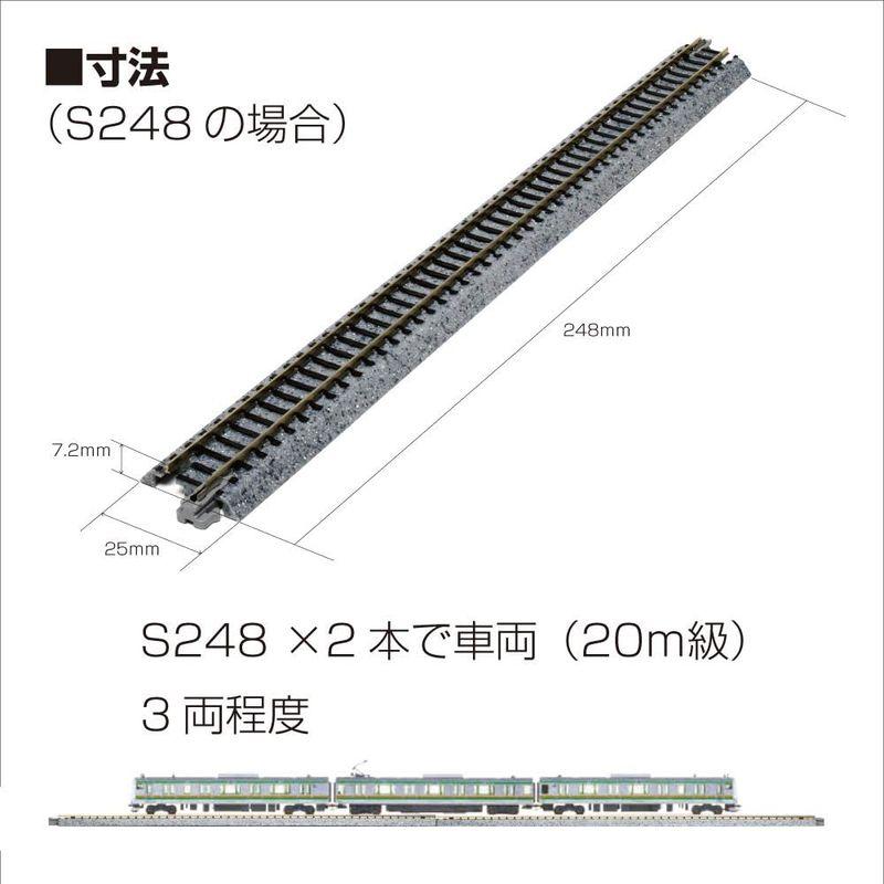 ★レア物 新品未開封 KATO Nゲージ V12 複線線路立体交差セット 20-871 鉄道模型 レールセット 【1925033827】(11188円)