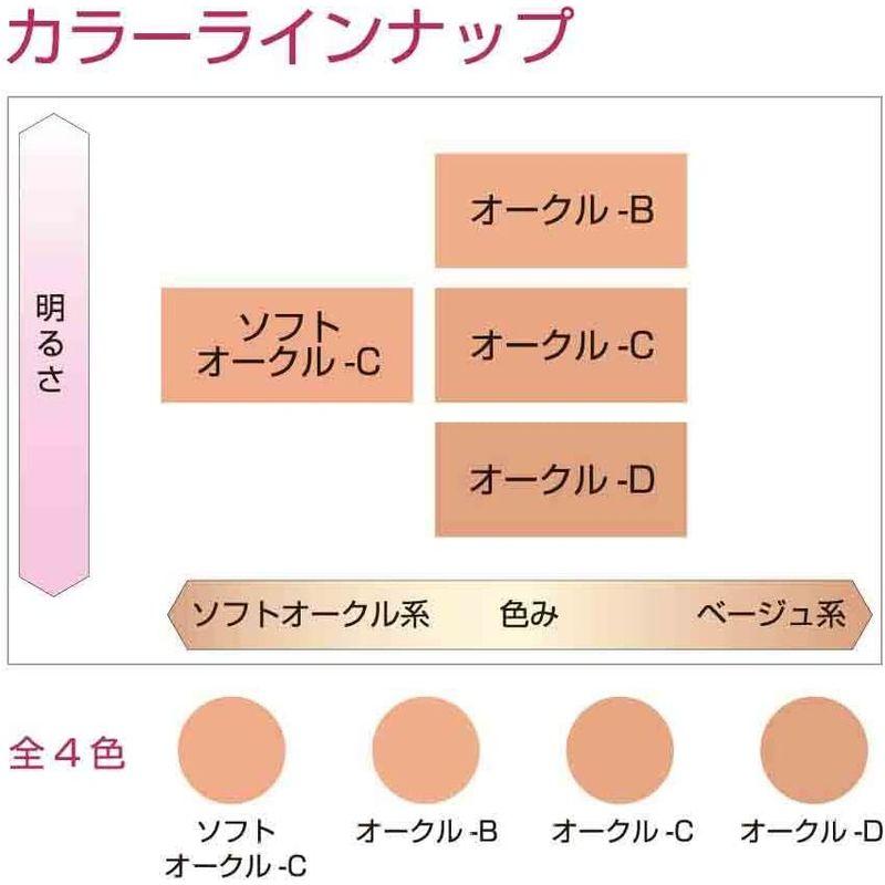 オークルC コフレドール グラン カバーフィット リクイドUV II